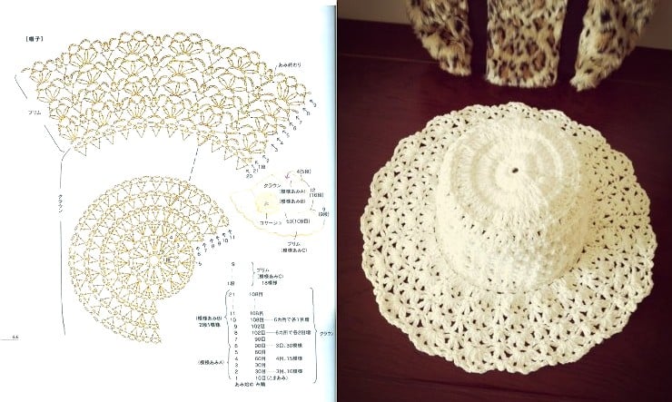 magnifiques modeles de chapeaux au crochet 5