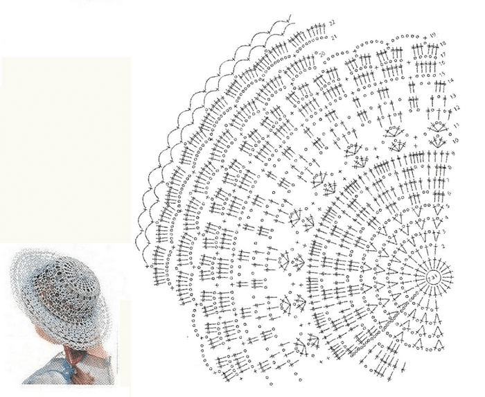 magnifiques modeles de chapeaux au crochet 5