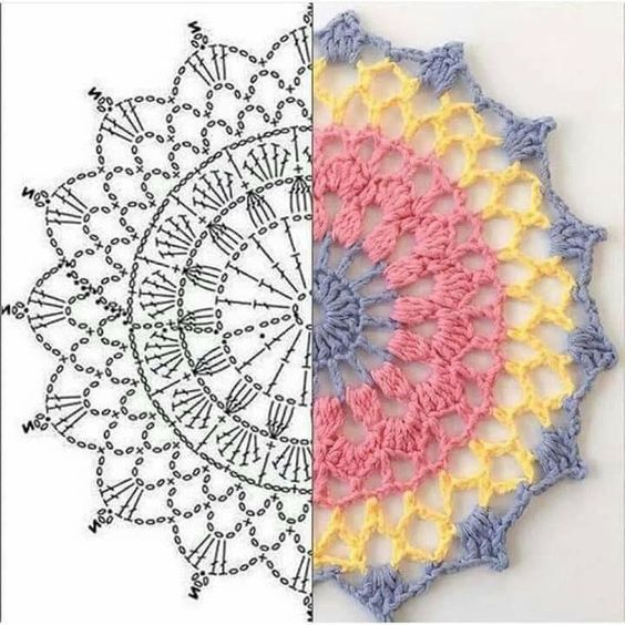 mandalas au crochet 1