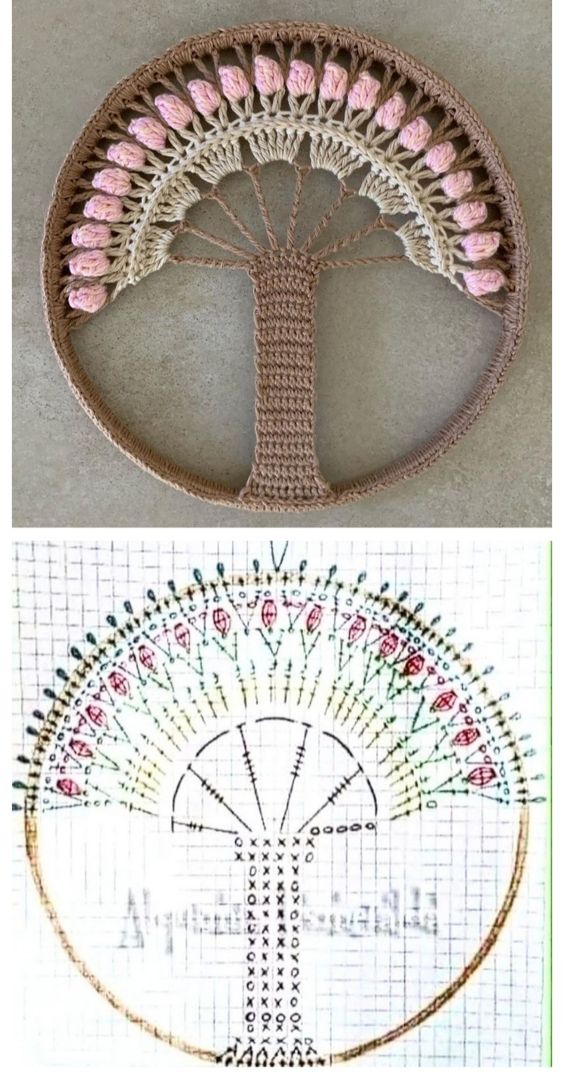 mandalas au crochet