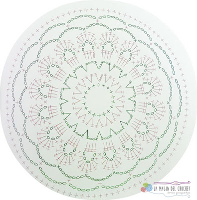 mandalas pour attrape reves en crochet 1