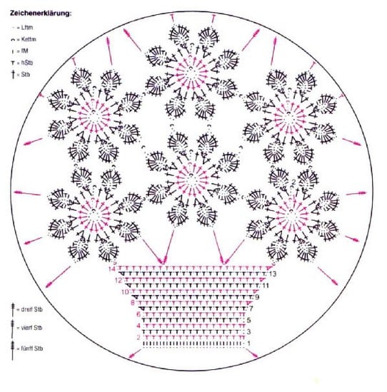 mandalas pour attrape reves en crochet 3