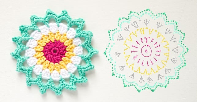 mandalas pour attrape reves en crochet 4
