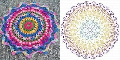 mandalas pour attrape reves en crochet 7