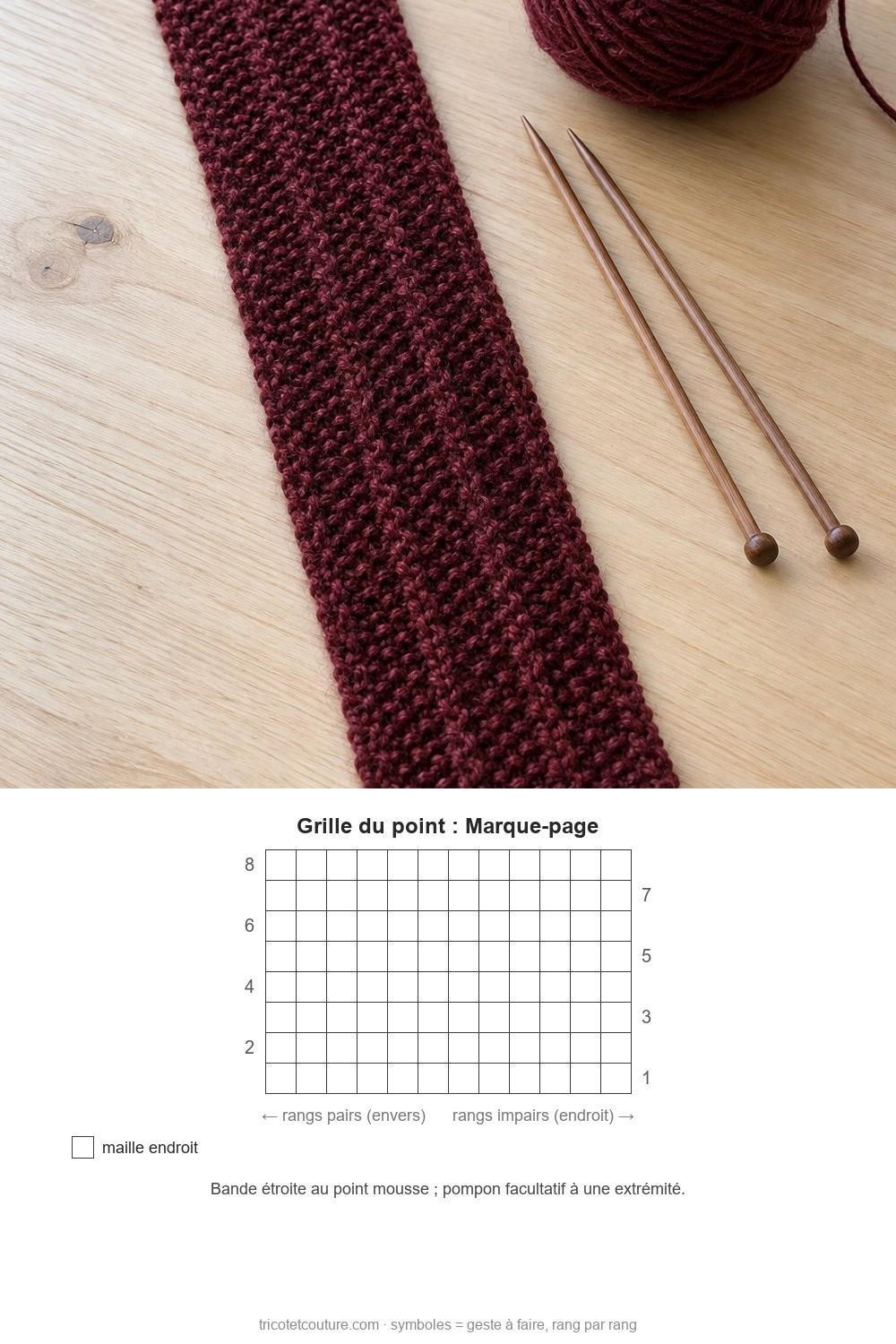 Idées de tricot faciles pour débutants Marque-page en mailles endroit et envers avec pelote assortie et aiguilles sur une table claire – photo et grille du point