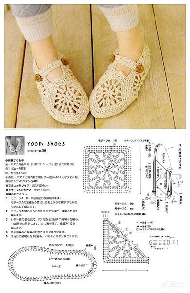 meilleures pantoufles au crochet avec motifs 1