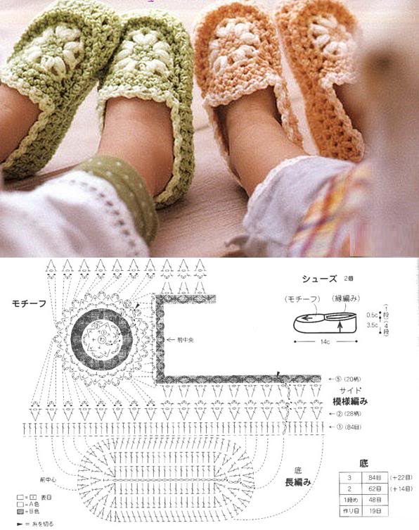 meilleures pantoufles au crochet avec motifs 5