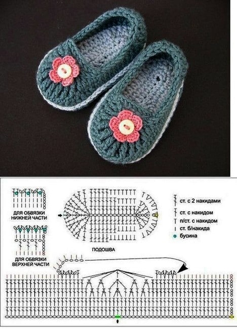 meilleures pantoufles au crochet avec motifs 7