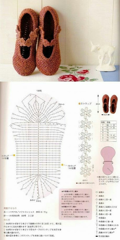 meilleures pantoufles au crochet avec motifs