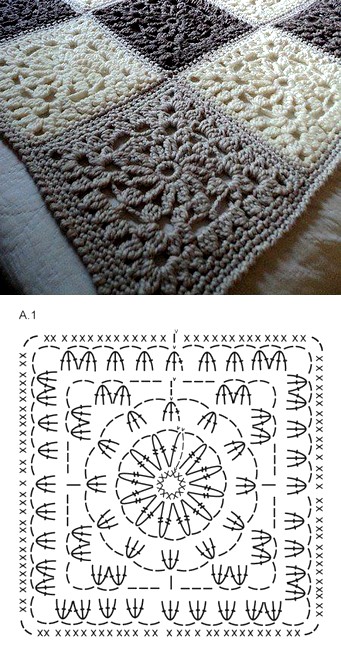 meilleurs carres granny au crochet avec graphiques