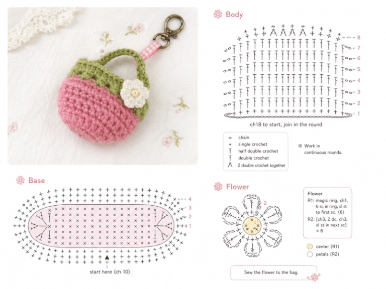 mini sacs au crochet pour fabriquer des porte cles uniques 4