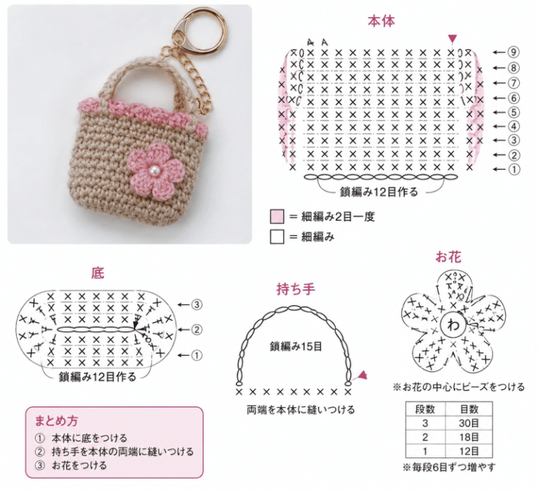 mini sacs au crochet pour fabriquer des porte cles uniques 5