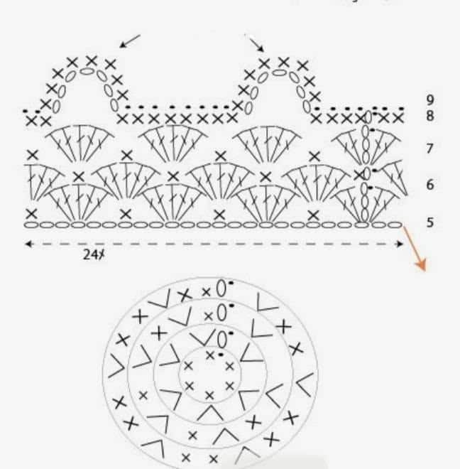 mini sacs au crochet pour fabriquer des porte cles uniques