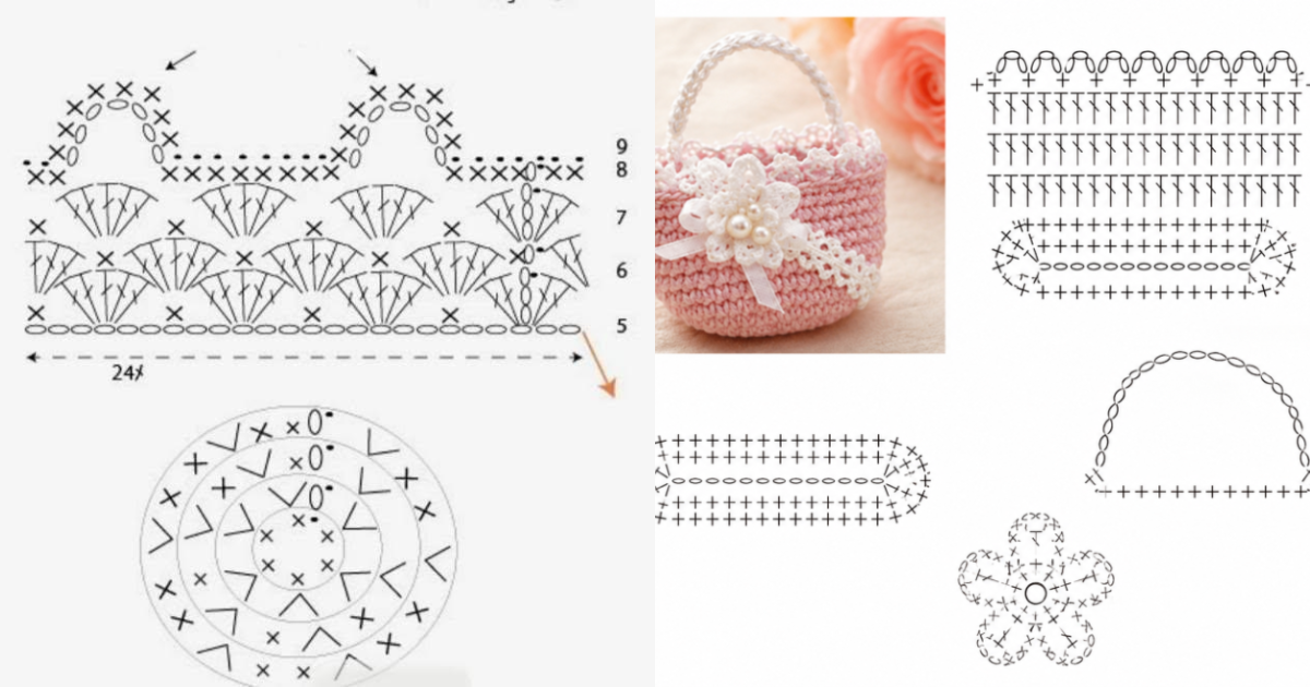 mini sacs au crochet pour fabriquer des porte cles uniques