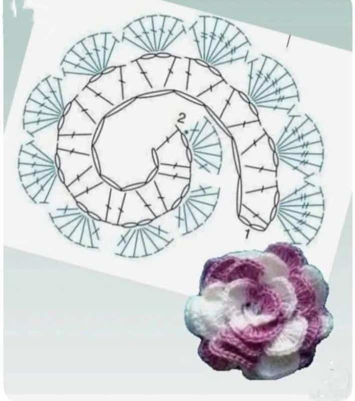 modele 3d de fleur de rose au crochet 2