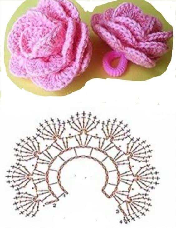 modele 3d de fleur de rose au crochet 3
