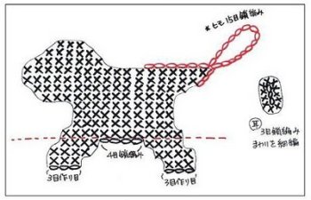 modele applique chien au crochet 3