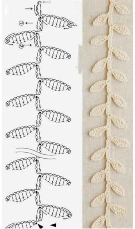 modele de chaine de feuilles au crochet incroyable 1