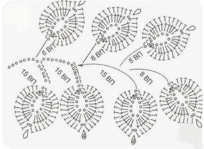 modele de chaine de feuilles au crochet incroyable 8