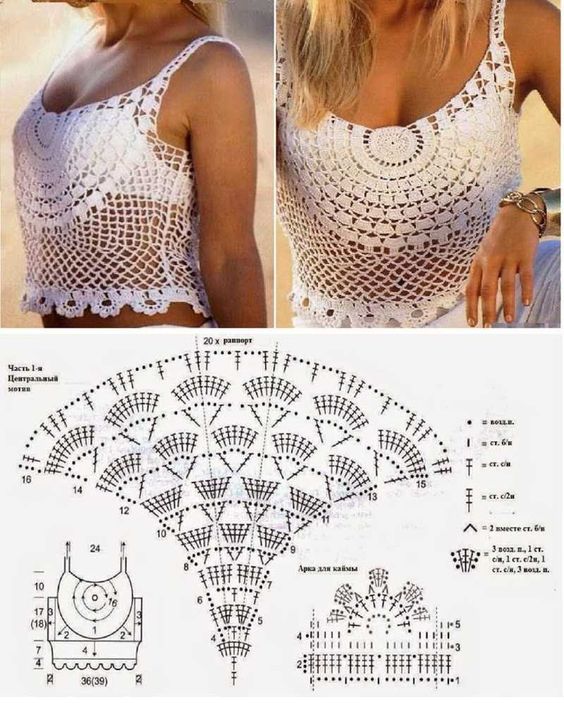 modele de crop top au crochet 5