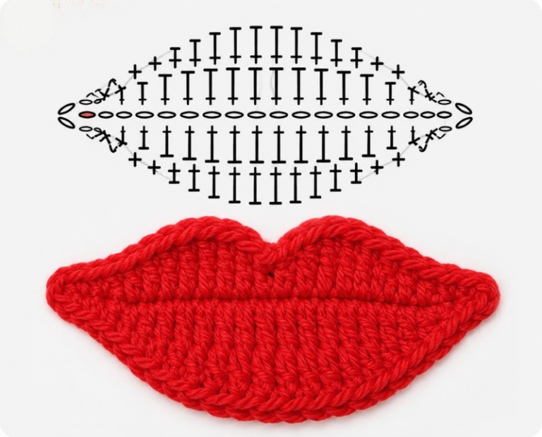 modele de levres au crochet 1
