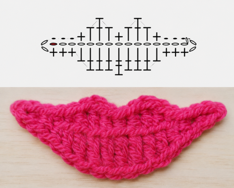 modele de levres au crochet 2