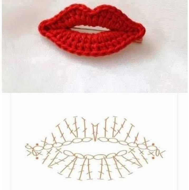 Modèle de lèvres au crochet tendance à essayer aujourd’hui modele de levres au crochet