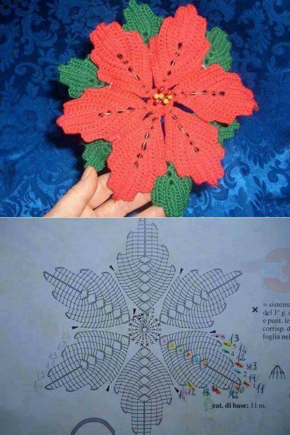 modele de poinsettia au crochet 3