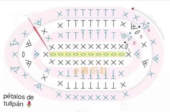 modele de tulipe au crochet 9