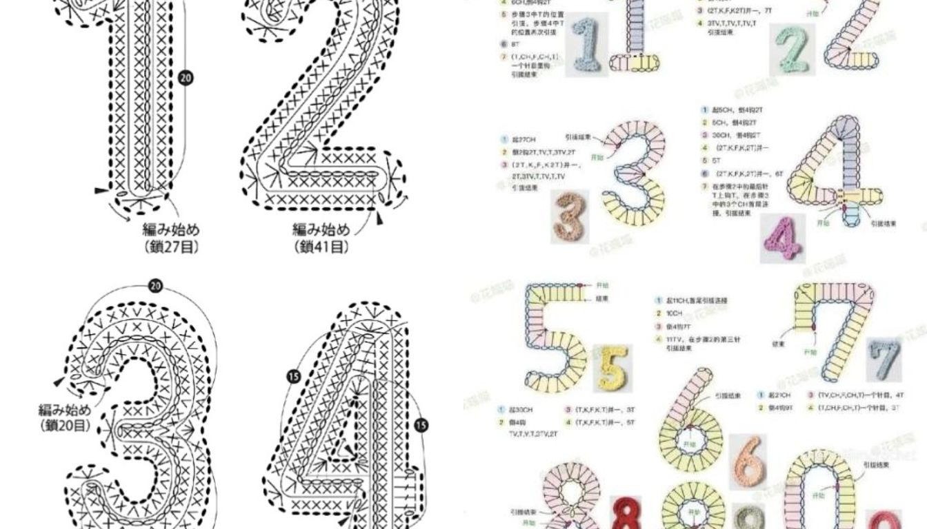 modele gratuit au crochet des chiffres de 0 a 9 1