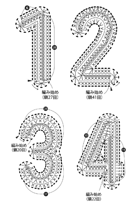 modele gratuit au crochet des chiffres de 0 a 9 3