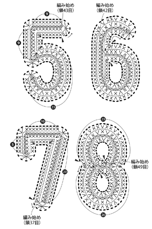 modele gratuit au crochet des chiffres de 0 a 9 4