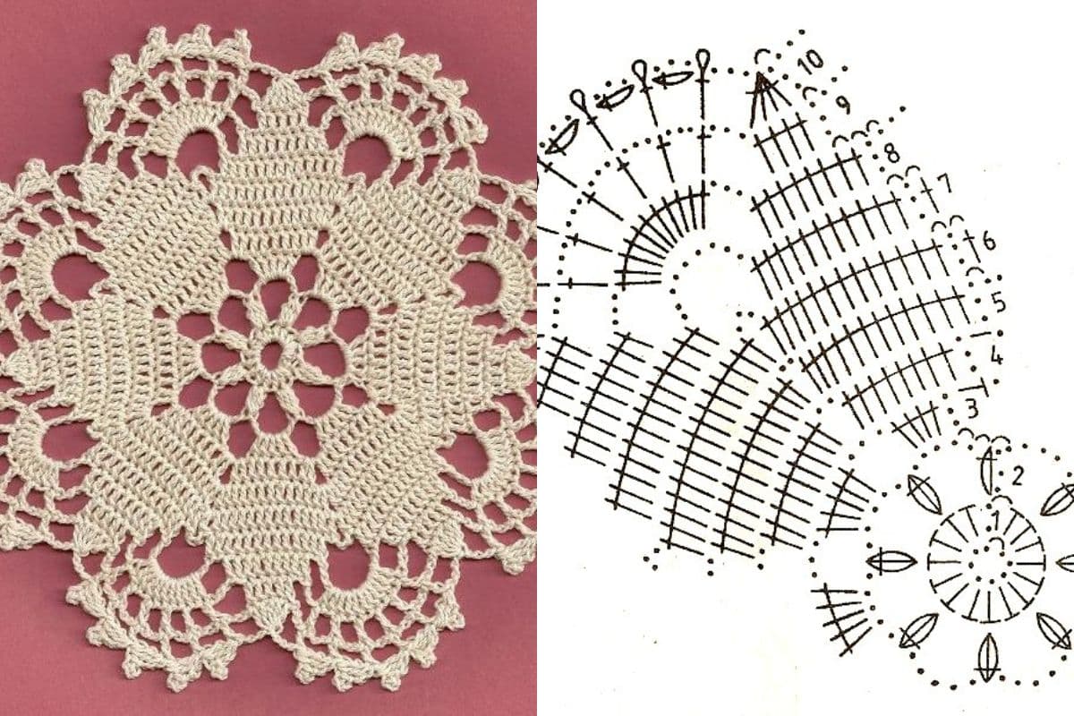 modeles de motifs au crochet 10