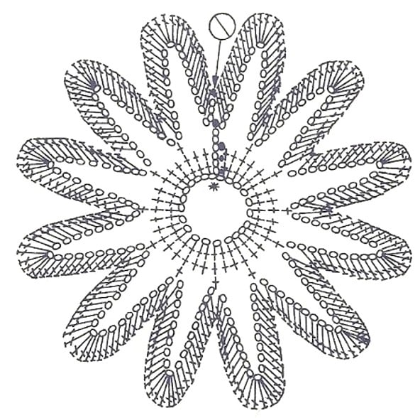 modeles de motifs au crochet 3