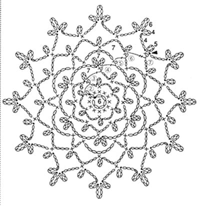 modeles de motifs au crochet 7