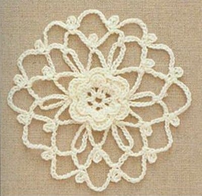 modeles de motifs au crochet