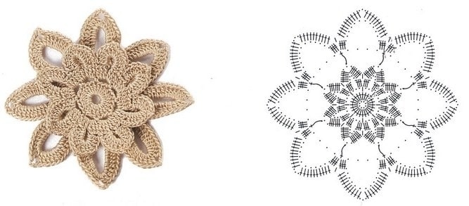 modeles de motifs de fleurs au crochet 3