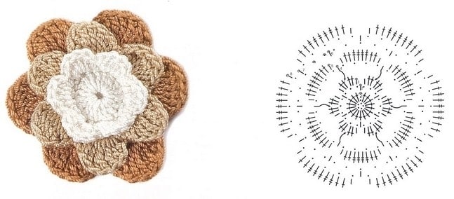 modeles de motifs de fleurs au crochet 4