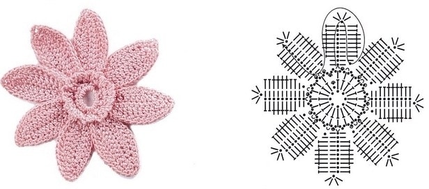 modeles de motifs de fleurs au crochet 5