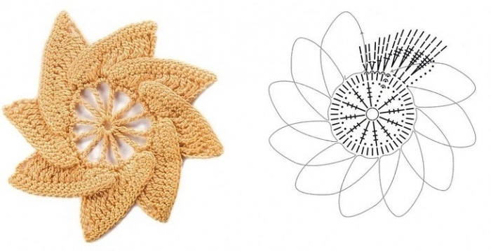 modeles de motifs de fleurs au crochet 6