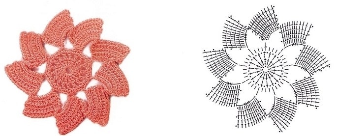 modeles de motifs de fleurs au crochet 7