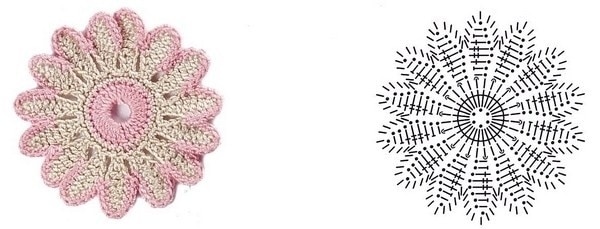 modeles de motifs de fleurs au crochet 8
