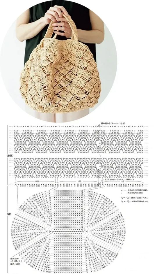 Mod les De Sacs Au Crochet Avec Graphique Cr ez Le V tre 
