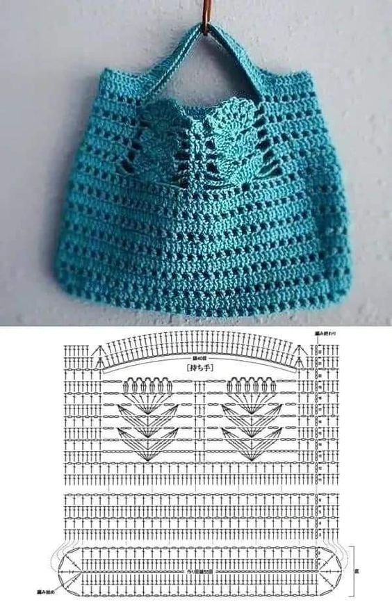 Lot De 2 Sacs Bohème : Sac De Plage Au Crochet + Trousse De Toilette - Style Éthnique Léger - Pour Vacances, Shopping, Piscine