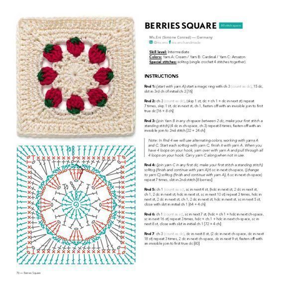 modeles faciles de carres granny aux fraises