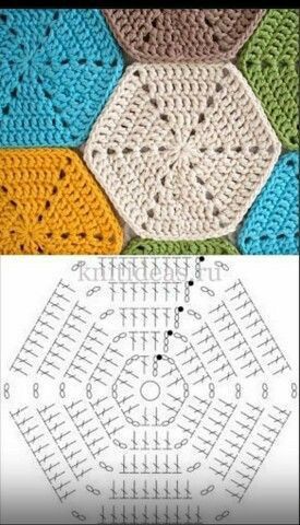 motifs hexagonaux au crochet 4