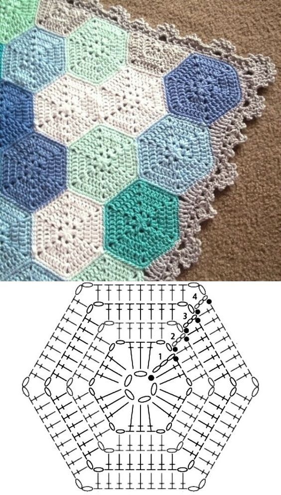 motifs hexagonaux au crochet 6