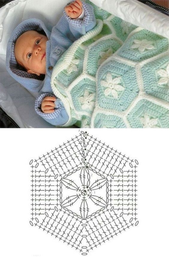 motifs hexagonaux au crochet 8