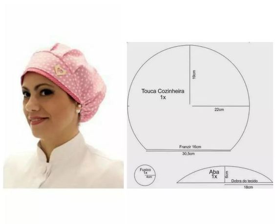 moules pour casquettes en tissu 5