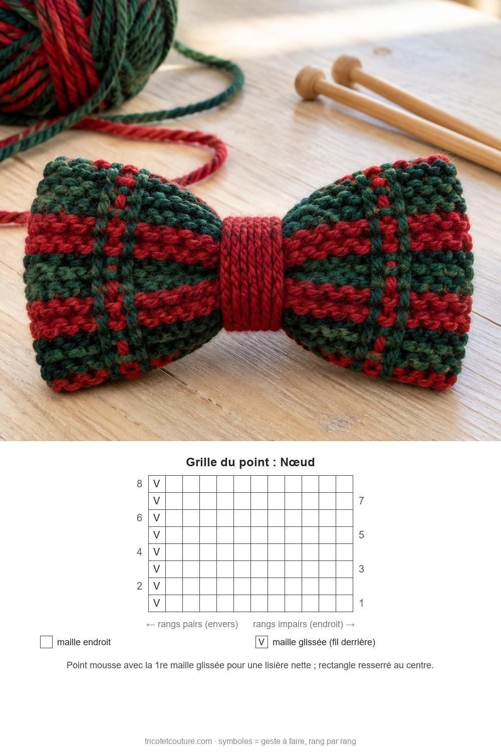 Idées de tricot faciles pour débutants Nœud papillon au point mousse écossais avec pelote assortie et aiguilles sur une table claire – photo et grille du point